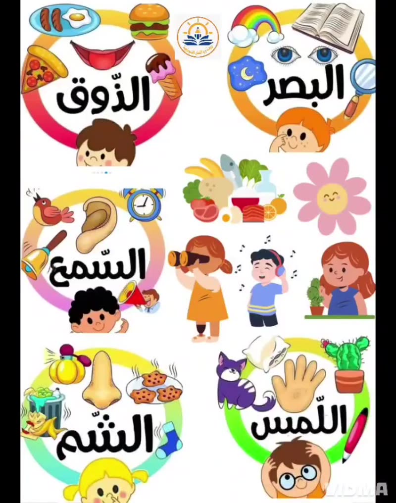 🌸 تفعيل الحاسة الرابعة (حاسة الشم) 🌸